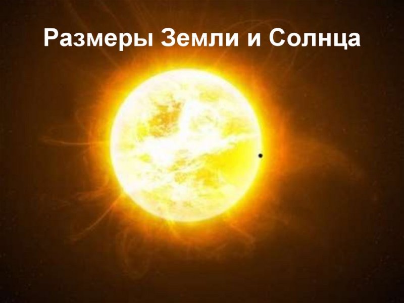 »«5901»»