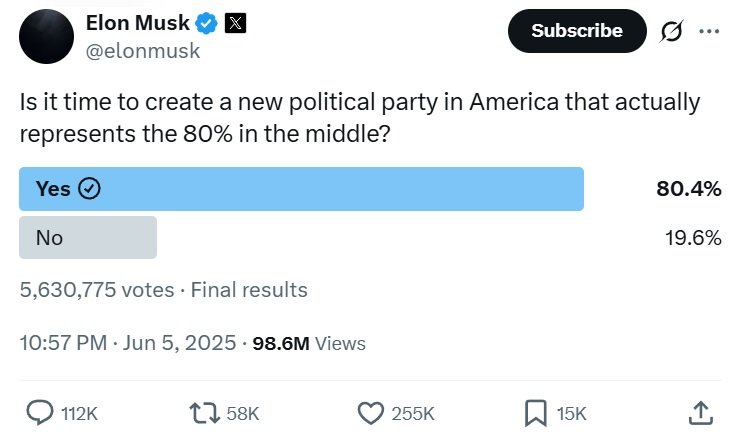 Musk-poll.jpg