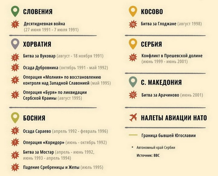 »»»»»»»»»»»«6030»»»»»»»»»»»»