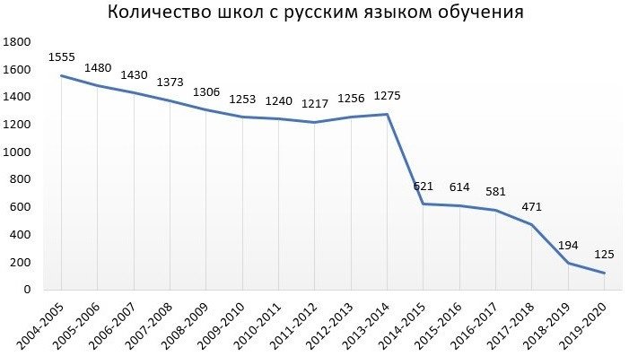 »»»»»»«6100»»»»»»»