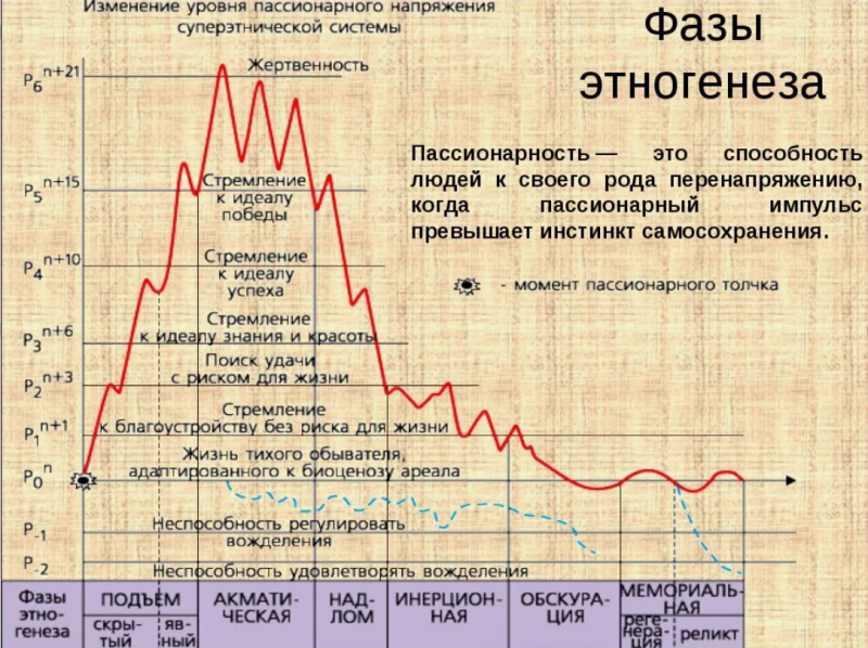 »»»«6112»»»»