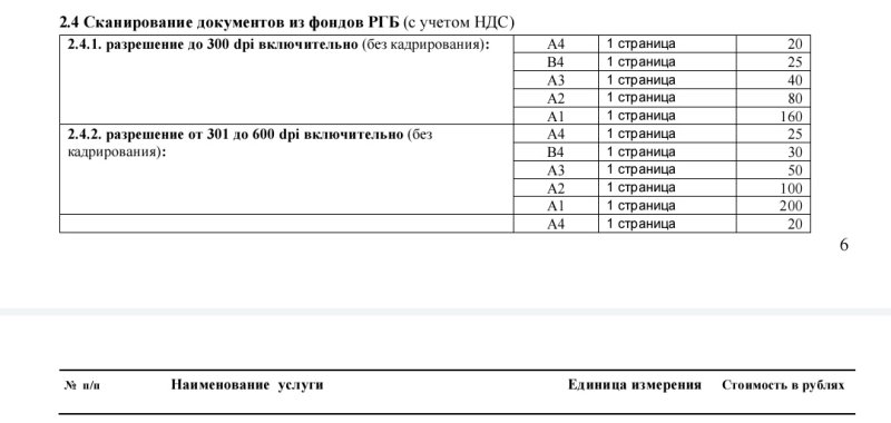 »«6947»»
